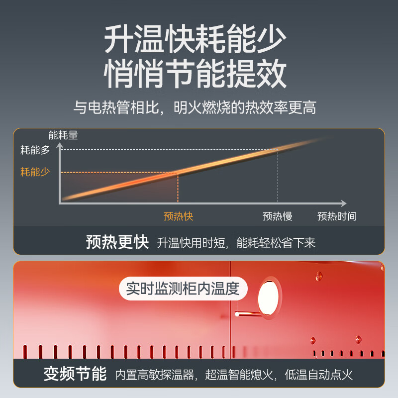 麥大廚豪華款一層一盤電腦控溫上下獨立燃氣烤箱100W