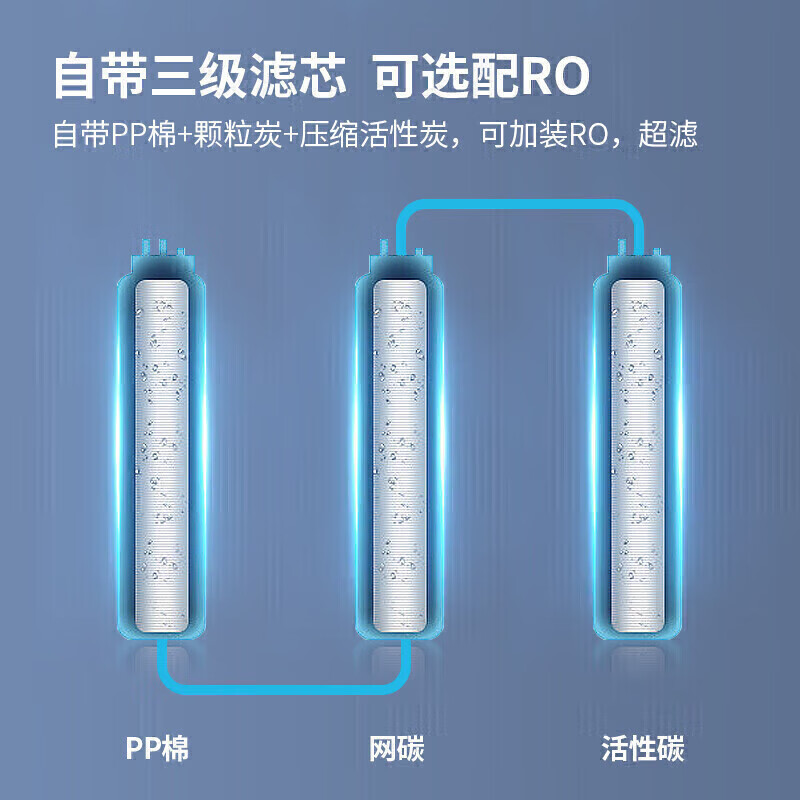 麥大廚背靠款三級(jí)過(guò)濾二開(kāi)130L步進(jìn)式商用開(kāi)水機(jī)