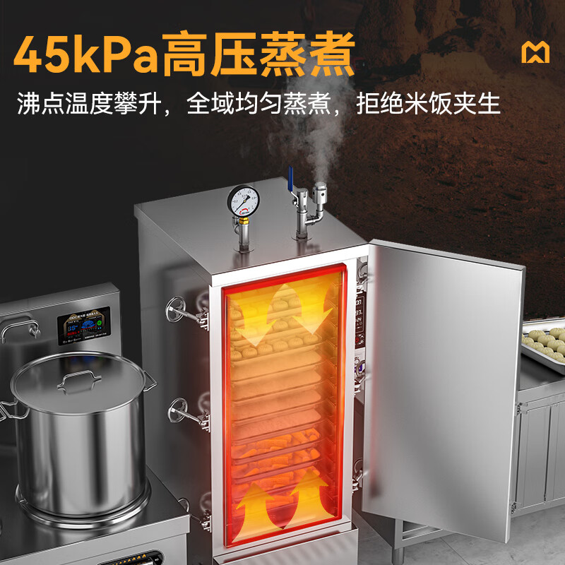 麥大廚金麥款48盤(pán)電熱380V單門(mén)高原蒸柜48KW