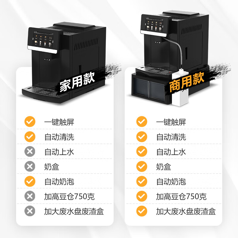 麥大廚B22系列升級(jí)款商用含底座1.5kw全自動(dòng)咖啡機(jī) 