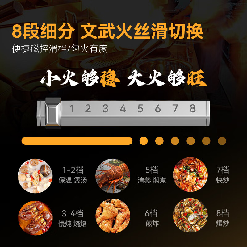 麥大廚金麥款201材質(zhì)電磁雙頭雙尾小炒爐24kw