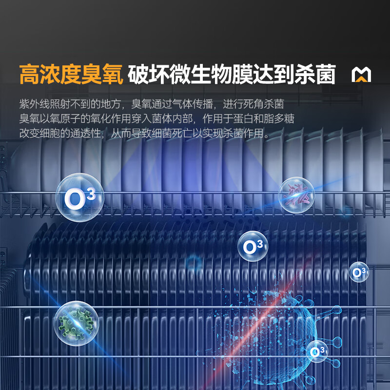 麥大廚1.8m雙門層架式臭氧紫外線熱風(fēng)循環(huán)消毒工作臺